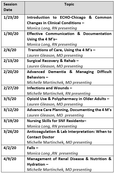 ECHO-Chicago: Geriatrics for Skilled Nursing Facilities-Winter 2020 Schedule