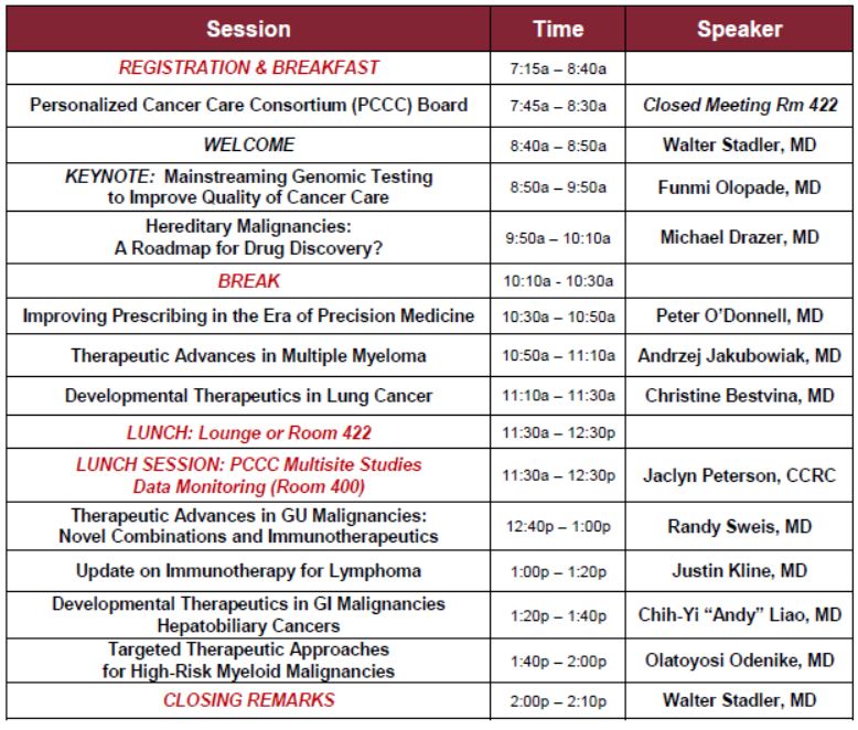 24th Annual University of Chicago Developmental Therapeutics Symposium Agenda