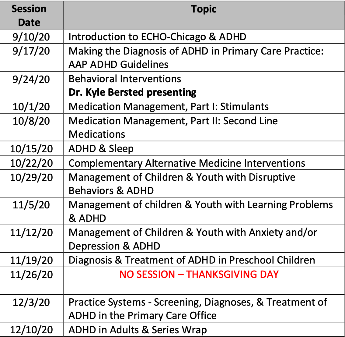 ECHO Pediatric ADHD Agenda