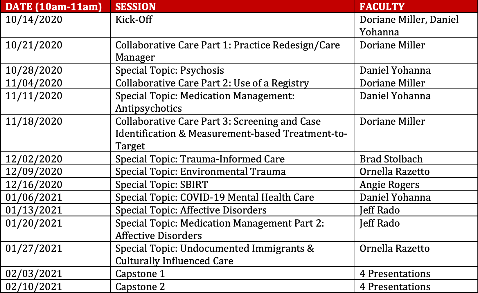 ECHO-Chicago: Behavioral Health Integration agenda ECHO-Chicago: Behavioral Health Integration agenda