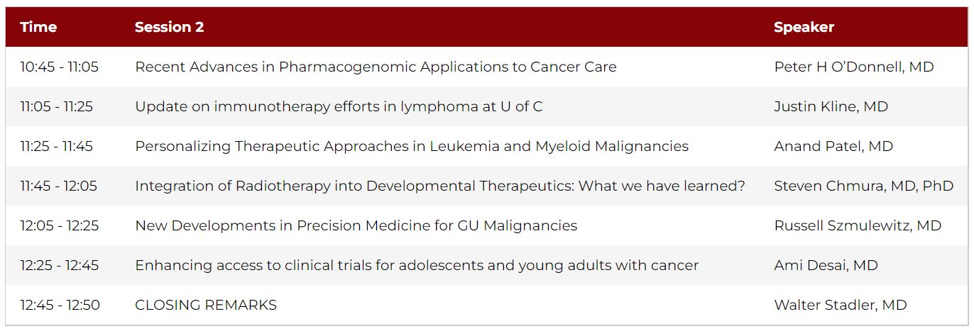 25th University of Chicago Comprehensive Cancer Center Developmental Therapeutics Symposium Agenda