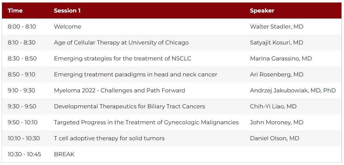 25th University of Chicago Comprehensive Cancer Center Developmental Therapeutics Symposium Agenda