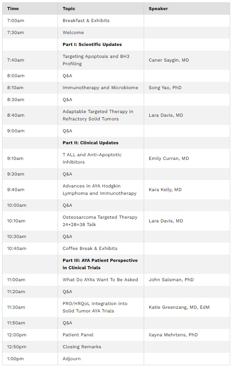 The University of Chicago 2023 AYA Oncology Symposium Agenda