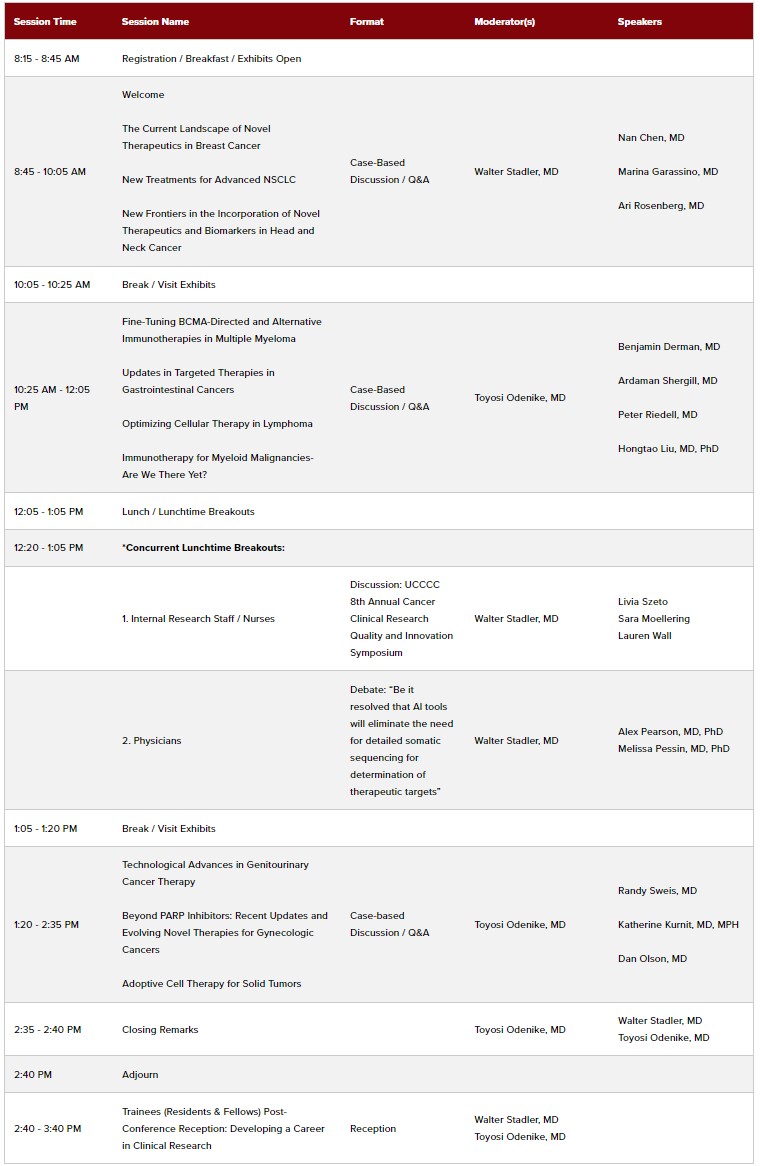26th University of Chicago Comprehensive Cancer Center Developmental Therapeutics Symposium Agenda