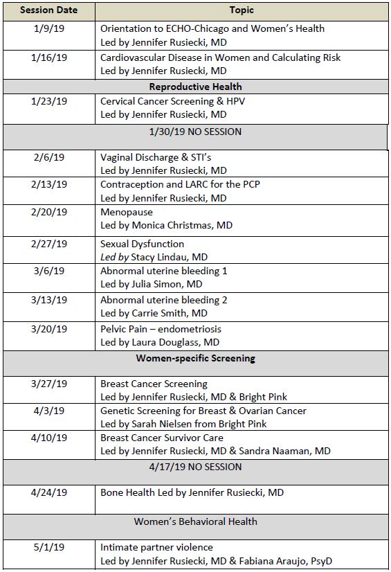 ECHO-Chicago: Risk-Based Approach to Women's Healthcare - January 2019 Schedule